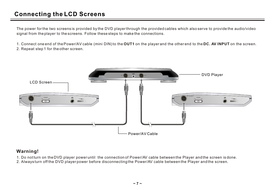 Т³гж 9, Connecting the lcd screens, Warning | Dvd player lcd screen power/av cable | Akai ACVDS731UXT User Manual | Page 9 / 28