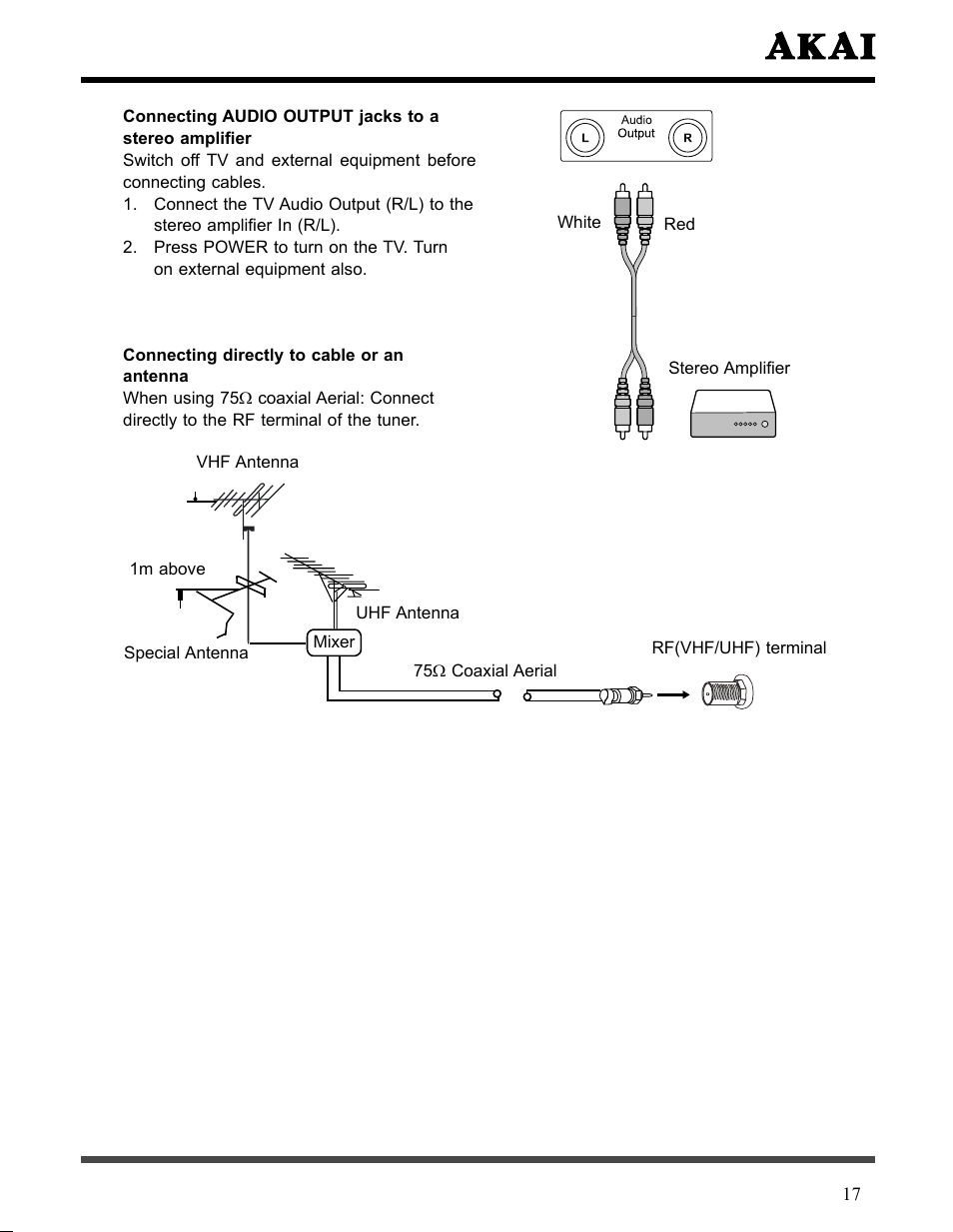 Akai LCT3226 User Manual | Page 18 / 50