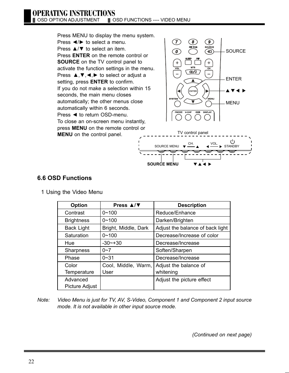 6 osd functions | Akai LCT3226 User Manual | Page 23 / 50