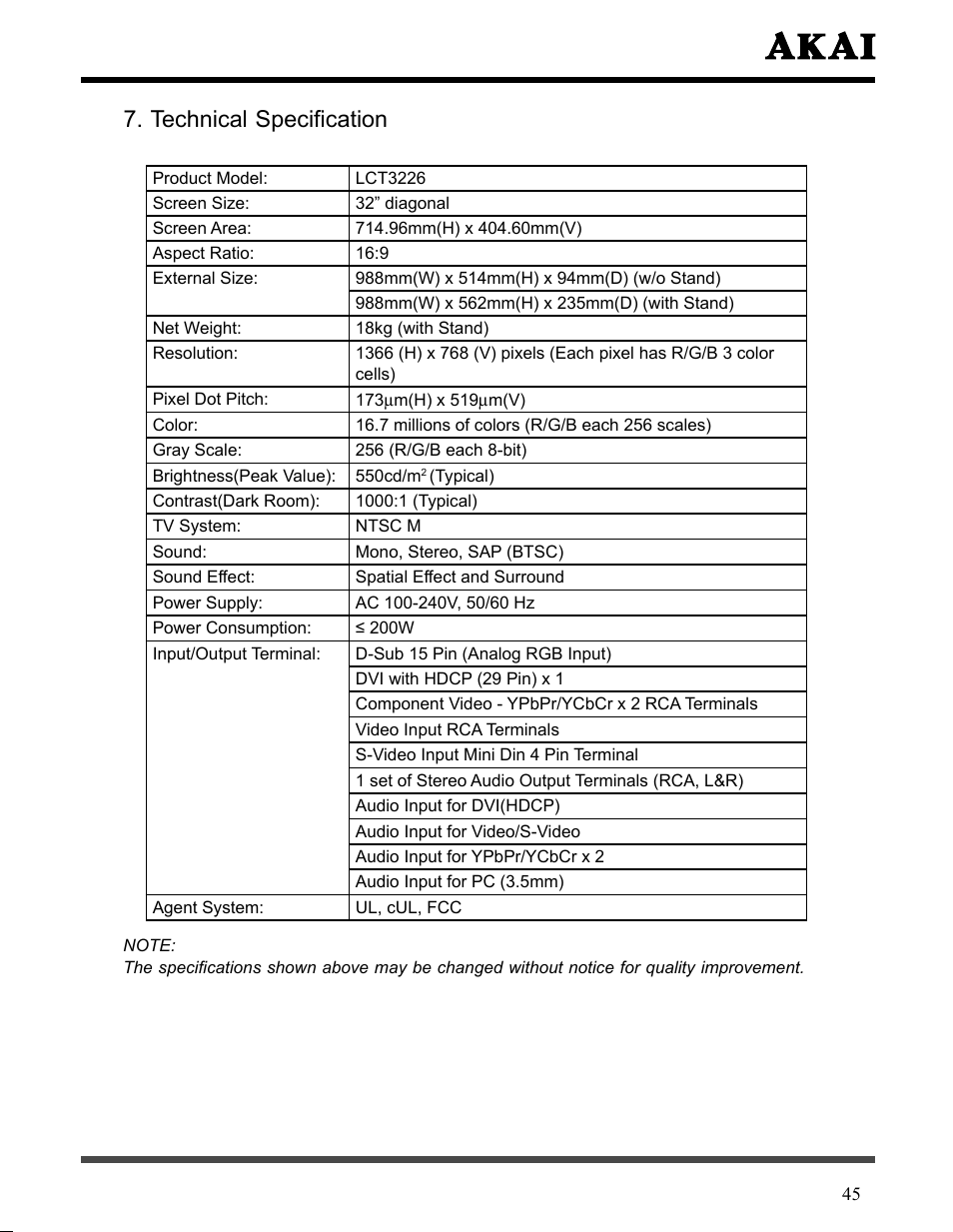 Technical speciﬁcation | Akai LCT3226 User Manual | Page 46 / 50
