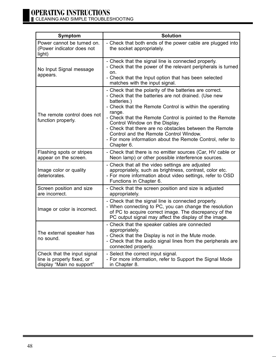 Akai LCT3226 User Manual | Page 49 / 50