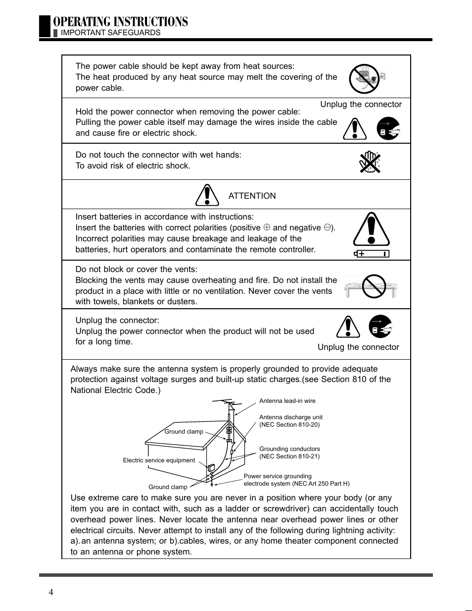 Akai LCT3226 User Manual | Page 5 / 50