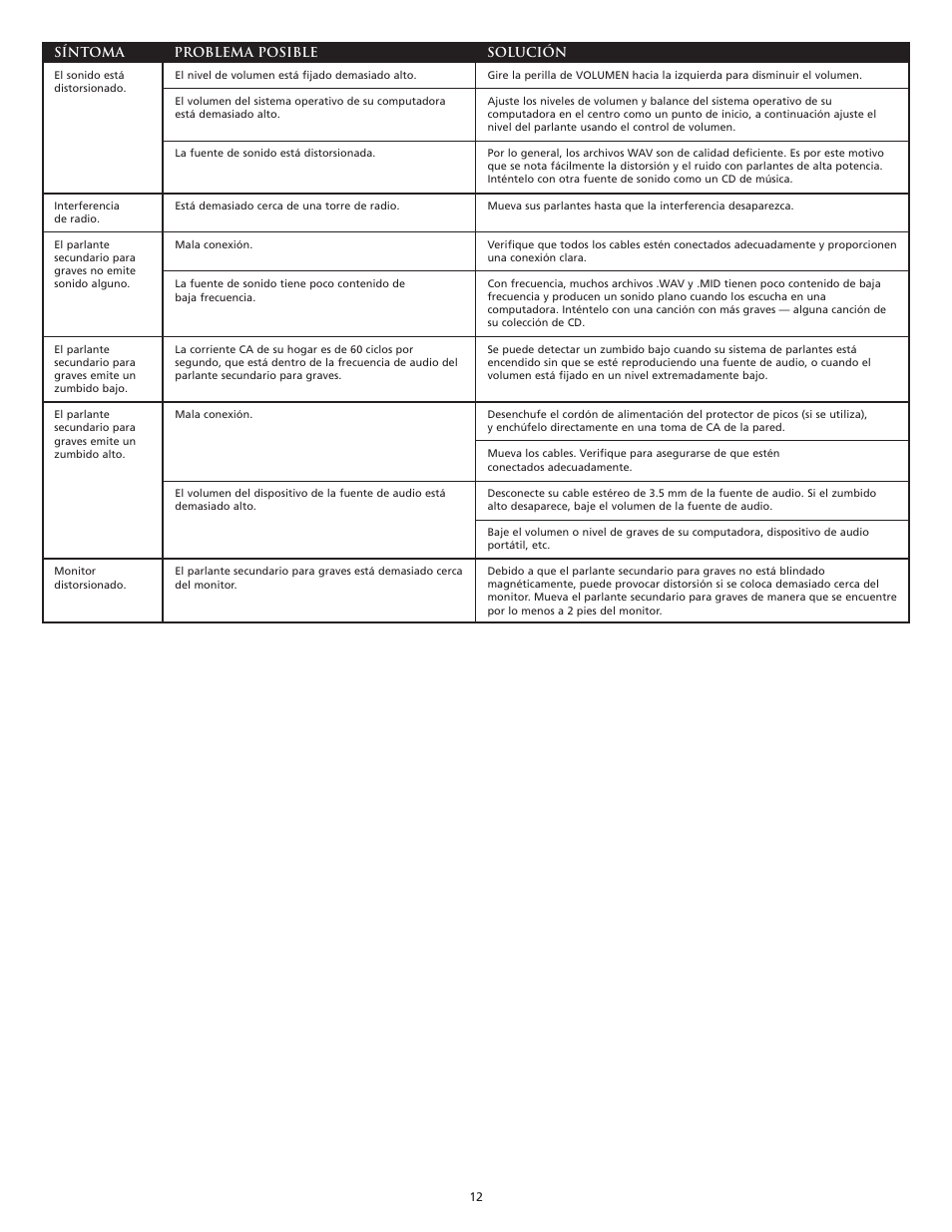 Altec Lansing VS2121 User Manual | Page 13 / 19