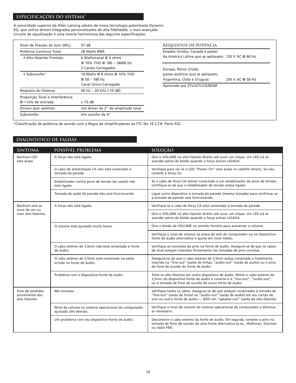 Altec Lansing VS2121 User Manual | Page 16 / 19