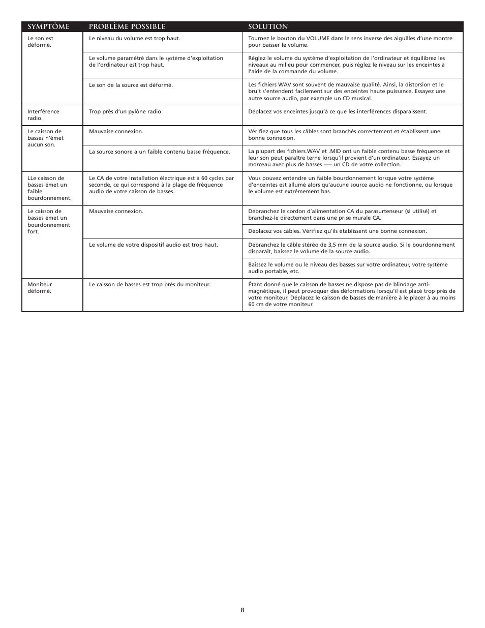 Altec Lansing VS2121 User Manual | Page 9 / 19