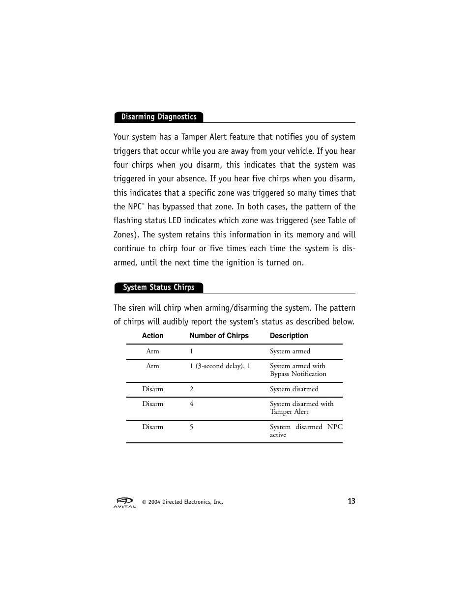 Avital 2300 User Manual | Page 17 / 26