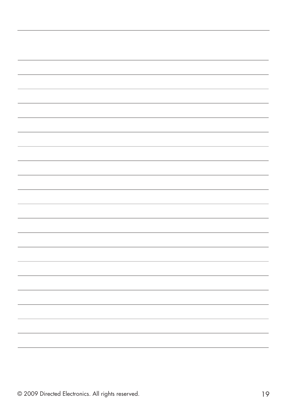 Avital 4113 User Manual | Page 19 / 24