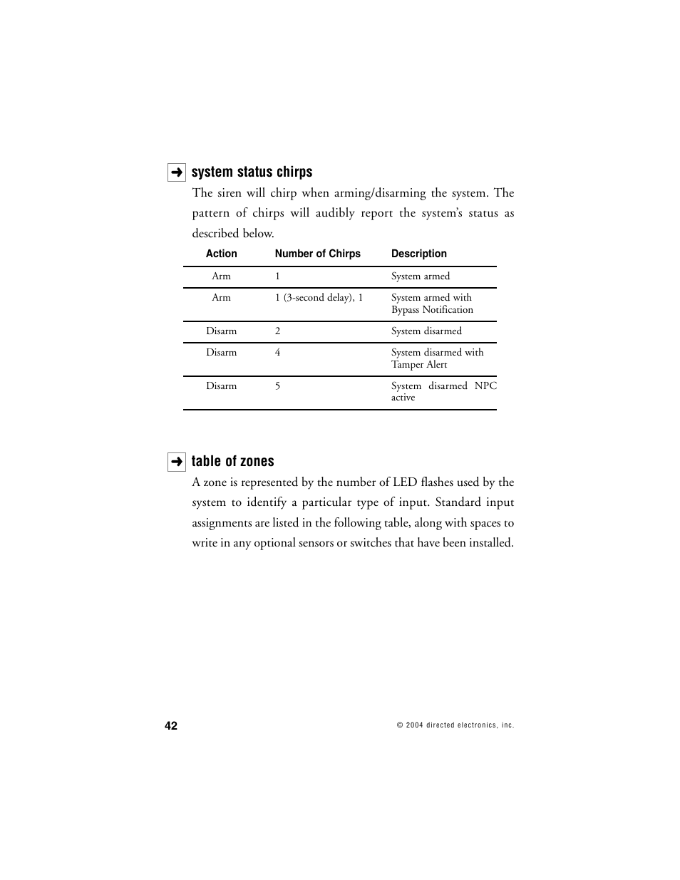 System status chirps, Table of zones | Avital AVISTART 4400 User Manual | Page 45 / 57