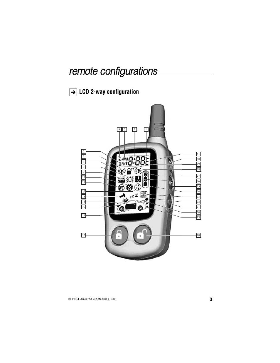 Avital AVISTART 4400 User Manual | Page 6 / 57