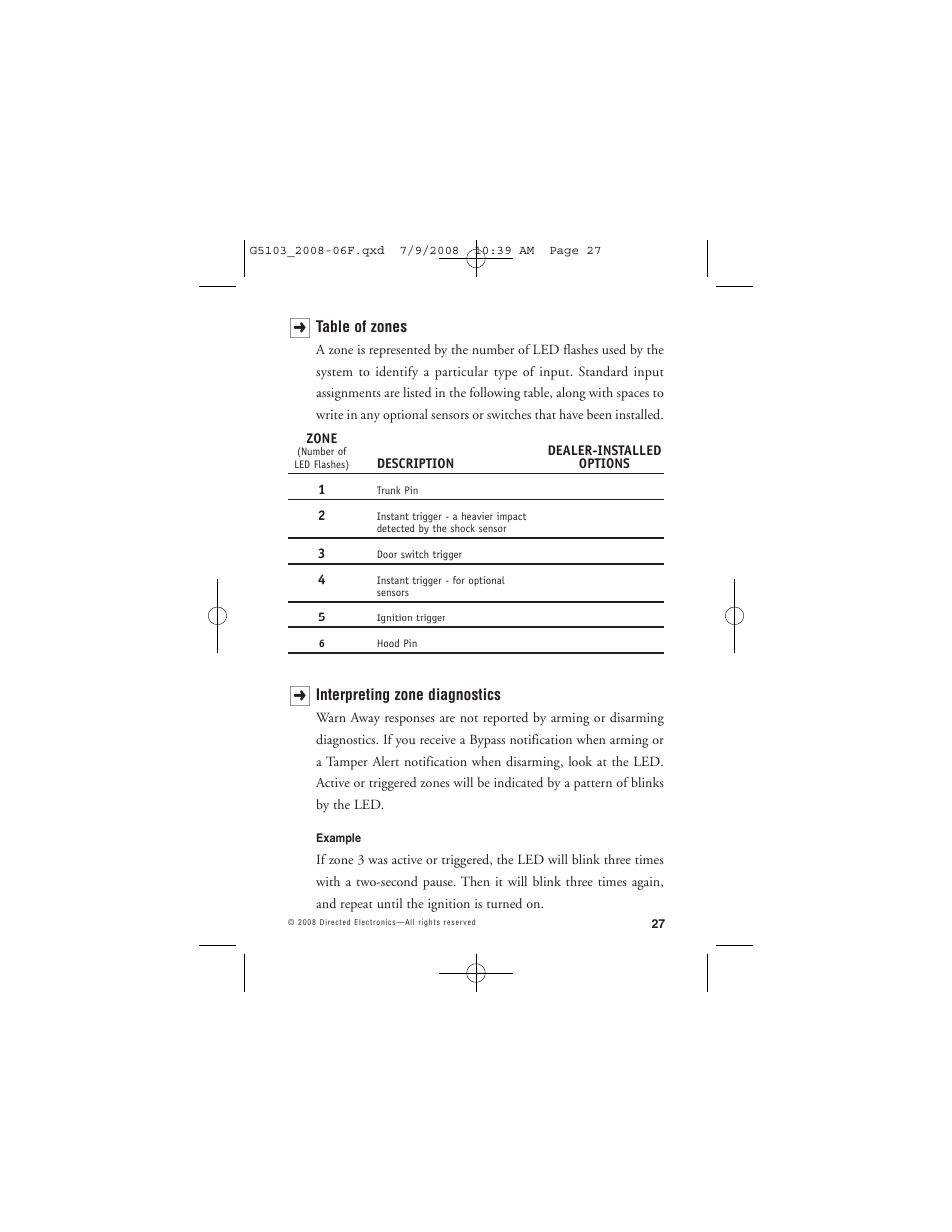 Avital G5103 User Manual | Page 30 / 43