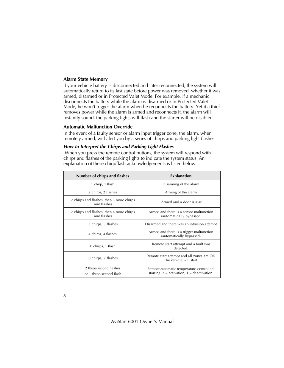 Avital AviStart 6001 User Manual | Page 10 / 20