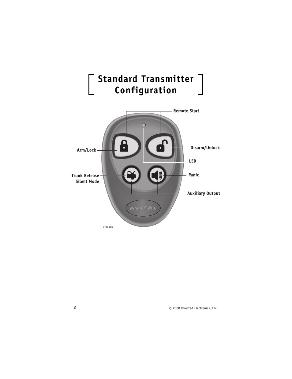 Standard transmitter configuration | Avital 3300 User Manual | Page 6 / 40