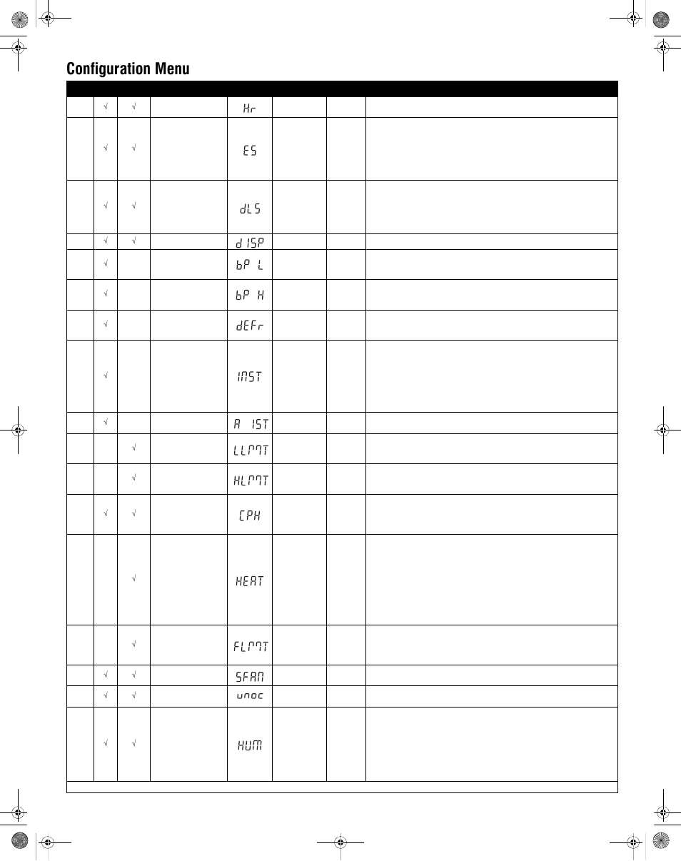Configuration menu | Aube Technologies TH146-P-2H1C User Manual | Page 8 / 11