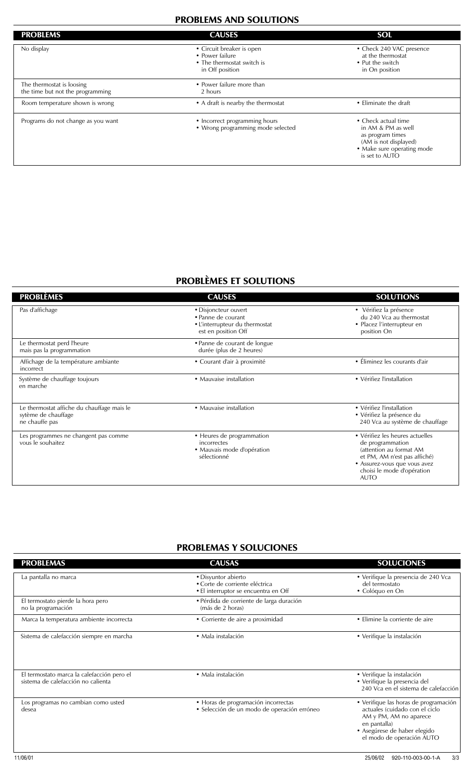 Problèmes et solutions, Problemas y soluciones, Problems and solutions | Aube Technologies TH110A-DP-P User Manual | Page 3 / 3