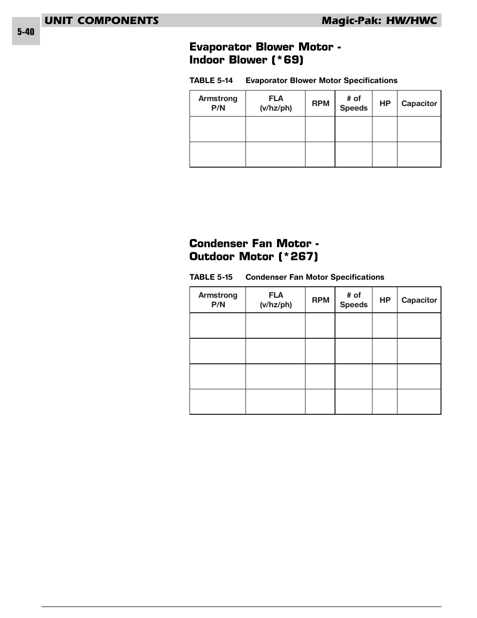 Unit components magic-pak: hw/hwc, Evaporator blower motor - indoor blower (*69), Condenser fan motor - outdoor motor (*267) | Armstrong World Industries HWC PREMIER 183 User Manual | Page 103 / 196