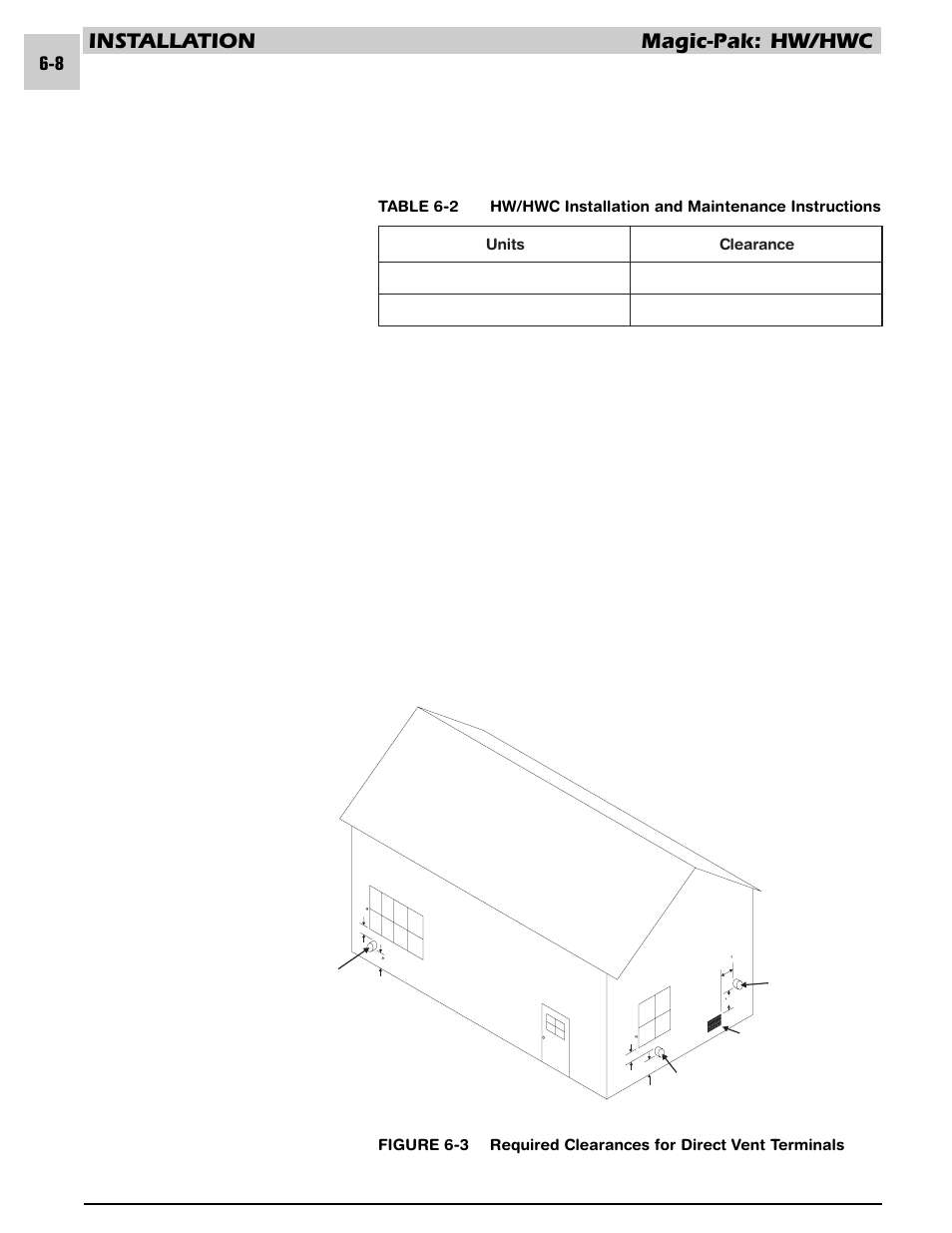 Installation magic-pak: hw/hwc | Armstrong World Industries HWC PREMIER 183 User Manual | Page 115 / 196