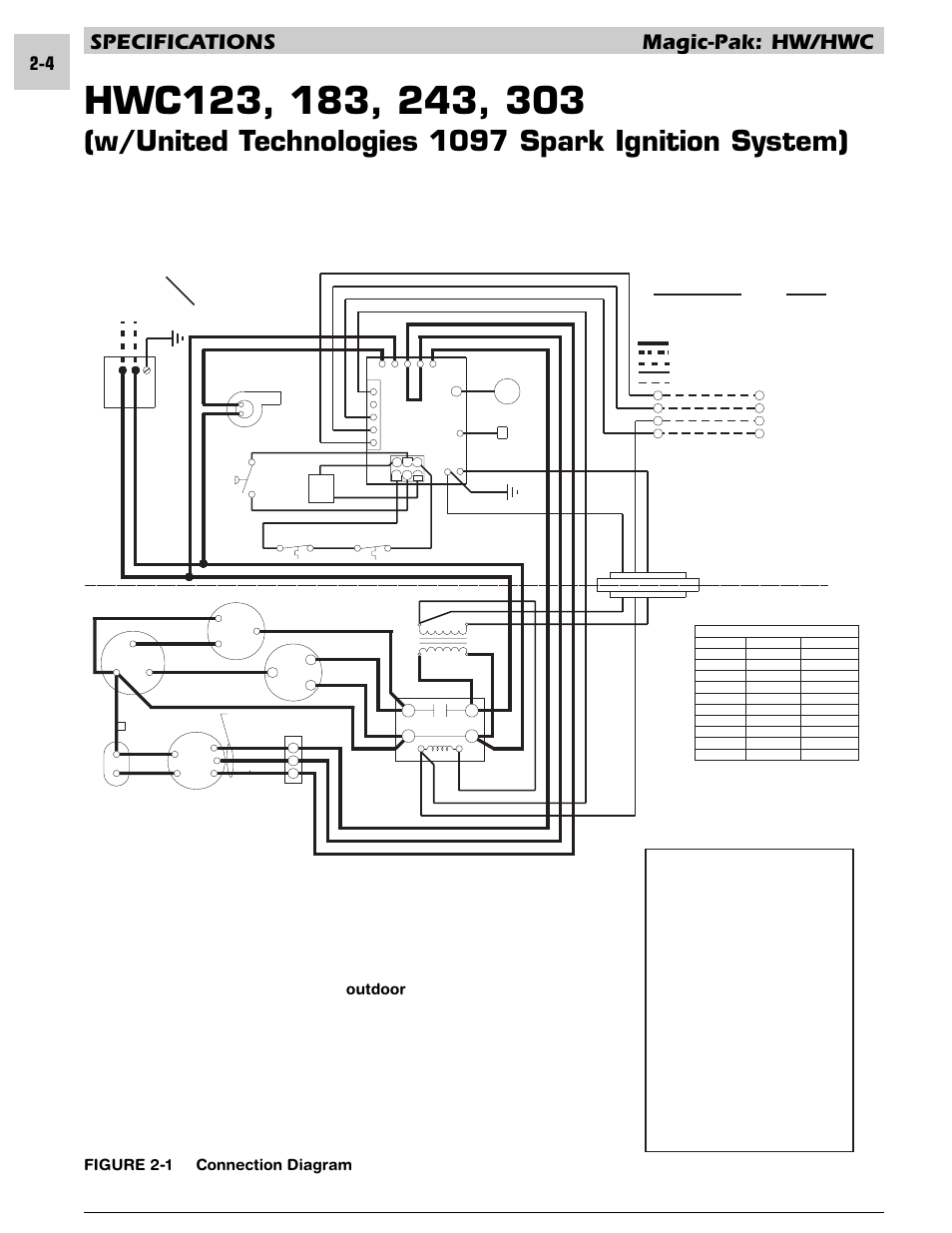 W/united technologies 1097 spark ignition system), Specifications magic-pak: hw/hwc, Figure 2-1 connection diagram | Connection diagram | Armstrong World Industries HWC PREMIER 183 User Manual | Page 14 / 196
