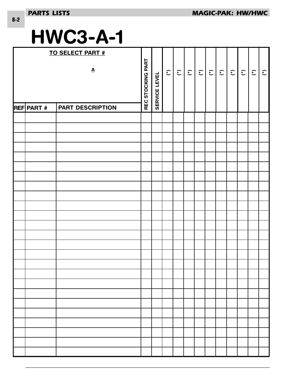 Hwc3-a-1, Parts lists magic-pak: hw/hwc | Armstrong World Industries HWC PREMIER 183 User Manual | Page 145 / 196