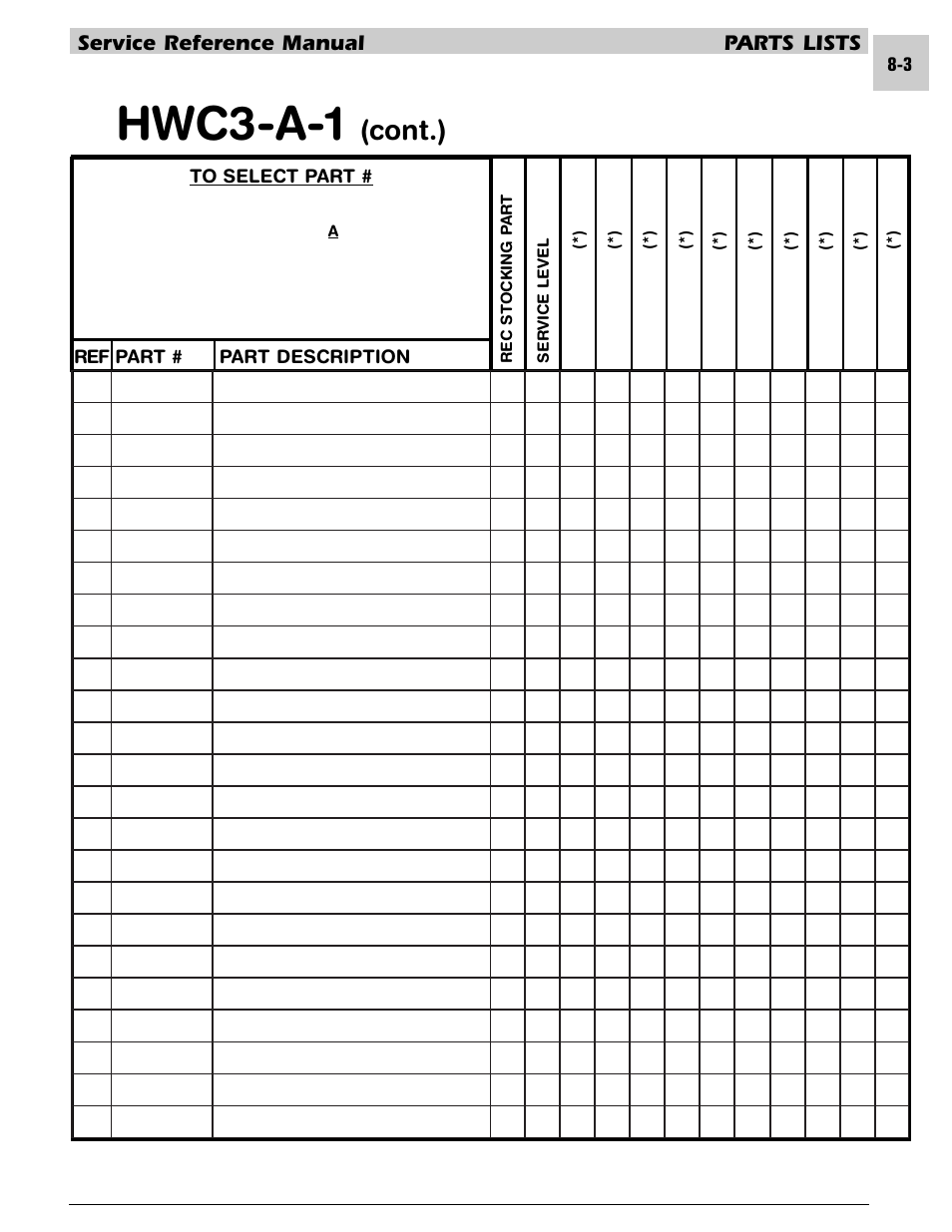 Hwc3-a-1, Cont.), Service reference manual parts lists | Armstrong World Industries HWC PREMIER 183 User Manual | Page 146 / 196