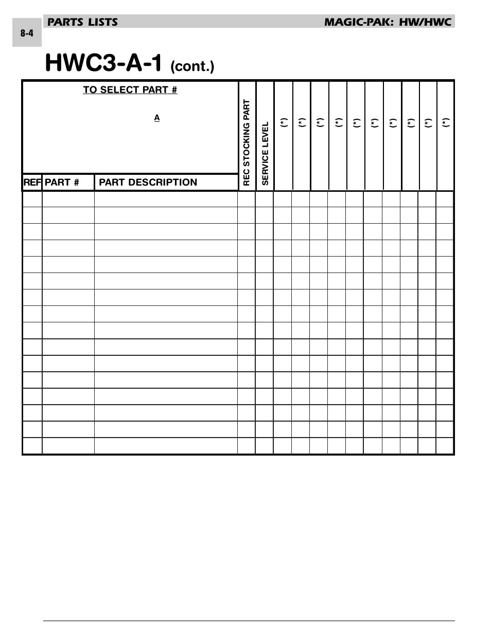 Hwc3-a-1, Cont.), Parts lists magic-pak: hw/hwc | Armstrong World Industries HWC PREMIER 183 User Manual | Page 147 / 196
