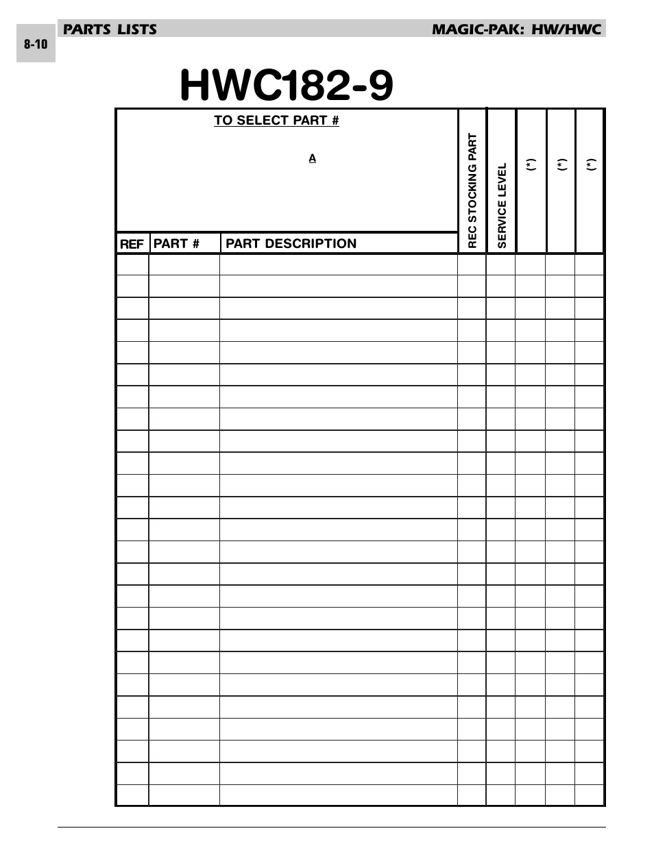 Hwc182-9, Parts lists magic-pak: hw/hwc | Armstrong World Industries HWC PREMIER 183 User Manual | Page 153 / 196