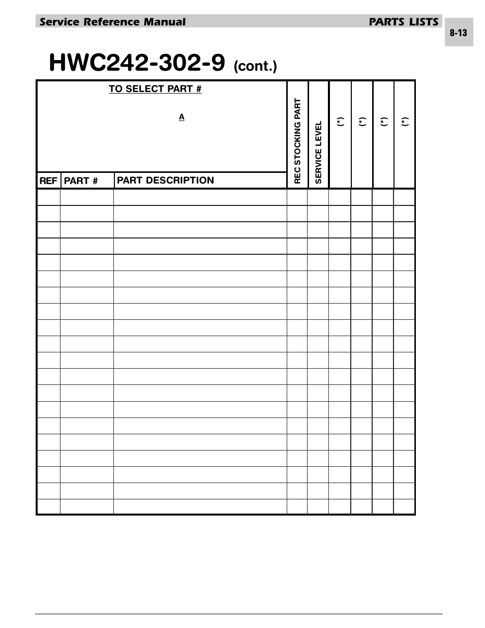 Cont.), Service reference manual parts lists | Armstrong World Industries HWC PREMIER 183 User Manual | Page 156 / 196