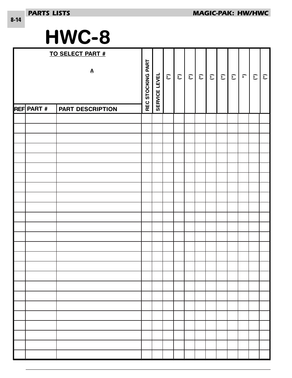 Hwc-8, Parts lists magic-pak: hw/hwc | Armstrong World Industries HWC PREMIER 183 User Manual | Page 157 / 196