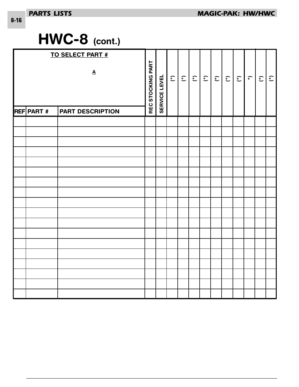 Hwc-8, Cont.), Parts lists magic-pak: hw/hwc | Armstrong World Industries HWC PREMIER 183 User Manual | Page 159 / 196