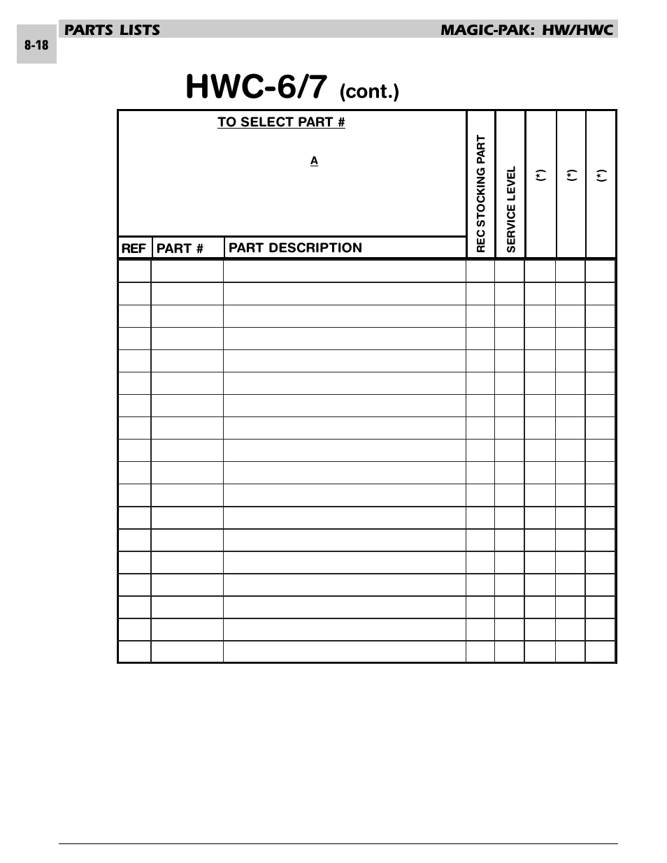 Hwc-6/7, Cont.), Parts lists magic-pak: hw/hwc | Armstrong World Industries HWC PREMIER 183 User Manual | Page 161 / 196