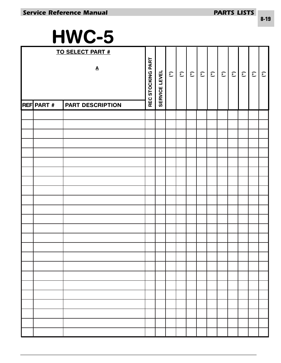 Hwc-5, Service reference manual parts lists | Armstrong World Industries HWC PREMIER 183 User Manual | Page 162 / 196