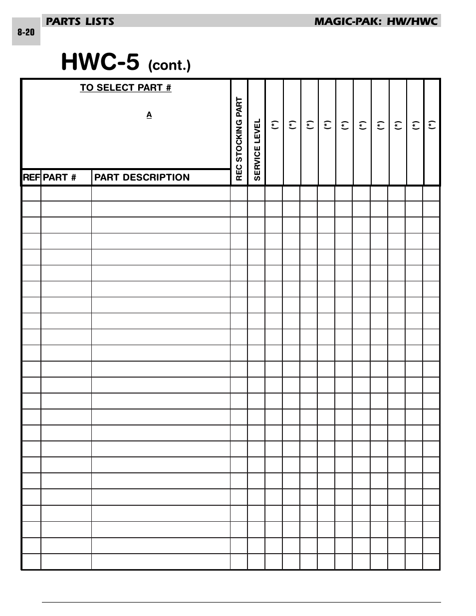 Hwc-5, Cont.), Parts lists magic-pak: hw/hwc | Armstrong World Industries HWC PREMIER 183 User Manual | Page 163 / 196