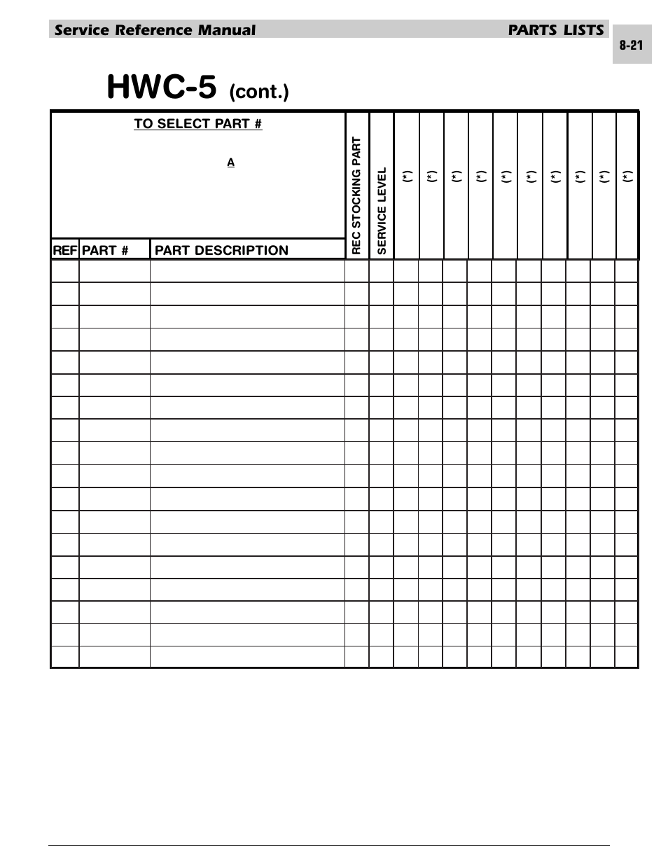 Hwc-5, Cont.), Service reference manual parts lists | Armstrong World Industries HWC PREMIER 183 User Manual | Page 164 / 196