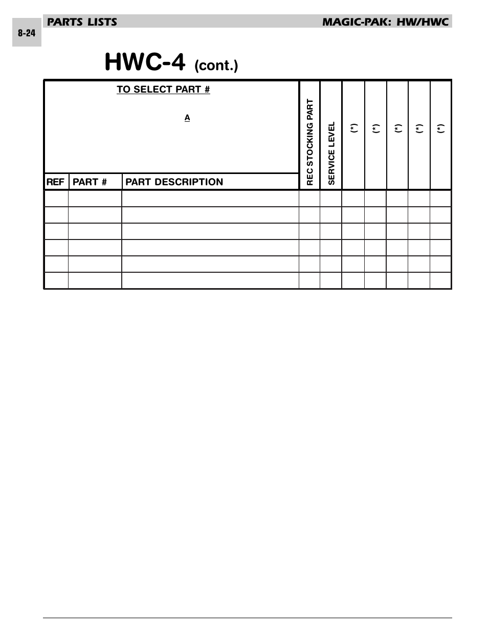 Hwc-4, Cont.), Parts lists magic-pak: hw/hwc | Armstrong World Industries HWC PREMIER 183 User Manual | Page 167 / 196