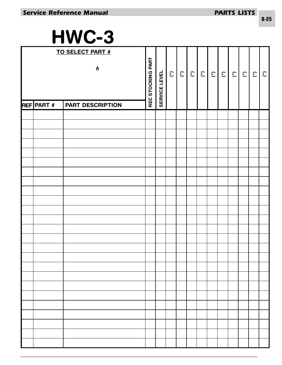 Hwc-3, Service reference manual parts lists | Armstrong World Industries HWC PREMIER 183 User Manual | Page 168 / 196
