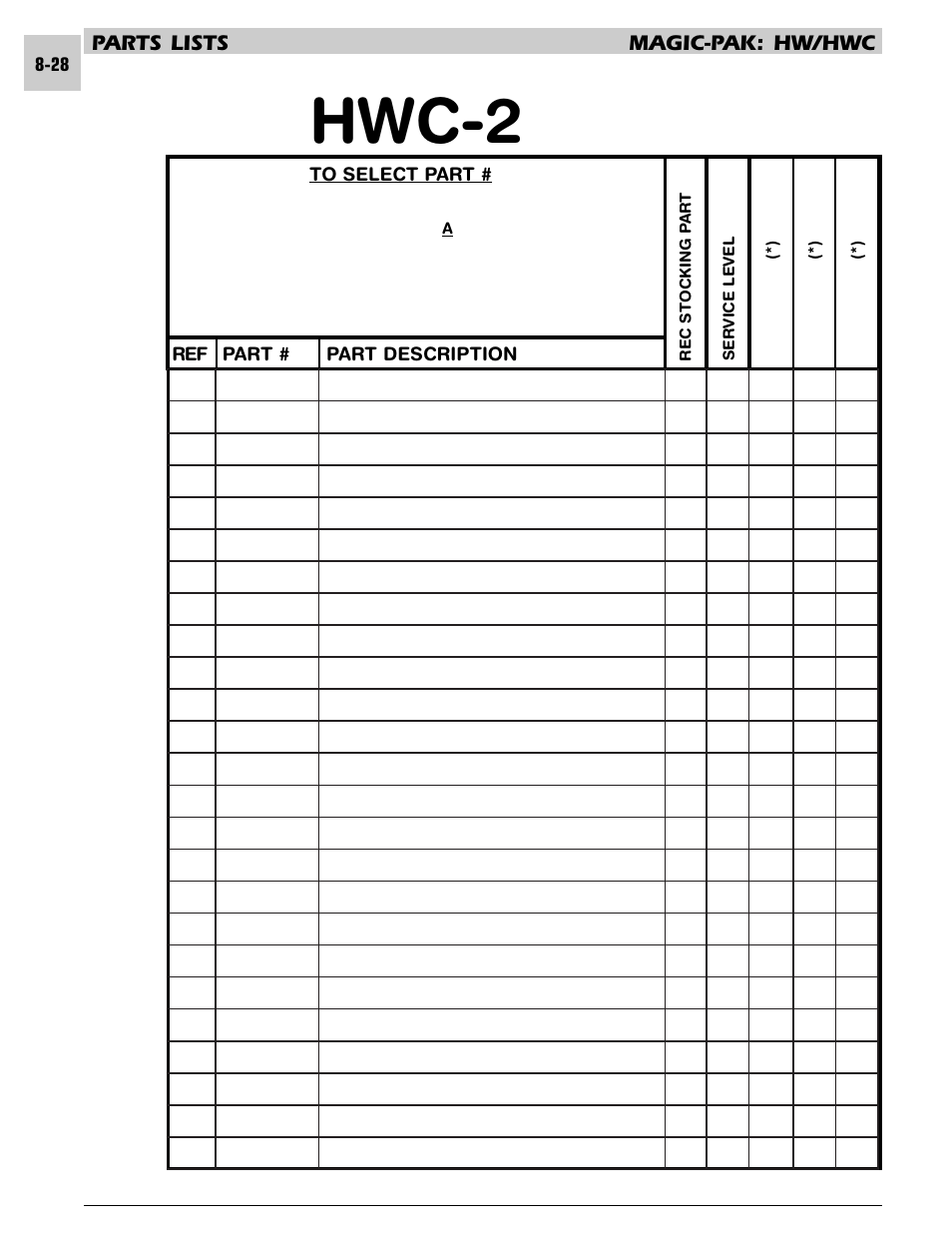 Hwc-2, Parts lists magic-pak: hw/hwc | Armstrong World Industries HWC PREMIER 183 User Manual | Page 171 / 196