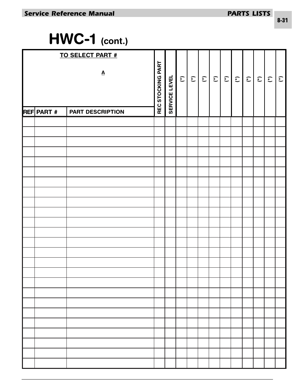 Hwc-1, Cont.), Service reference manual parts lists | Armstrong World Industries HWC PREMIER 183 User Manual | Page 174 / 196