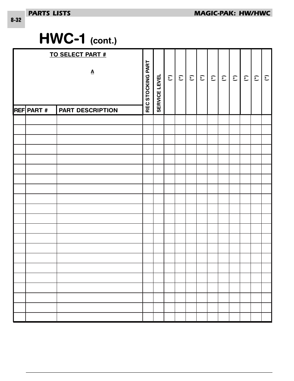 Hwc-1, Cont.), Parts lists magic-pak: hw/hwc | Armstrong World Industries HWC PREMIER 183 User Manual | Page 175 / 196