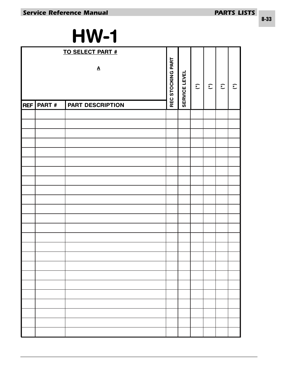 Hw-1, Service reference manual parts lists | Armstrong World Industries HWC PREMIER 183 User Manual | Page 176 / 196