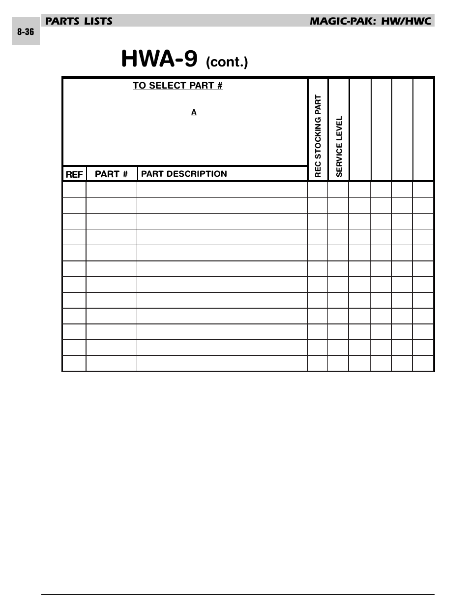 Hwa-9, Cont.), Parts lists magic-pak: hw/hwc | Armstrong World Industries HWC PREMIER 183 User Manual | Page 179 / 196