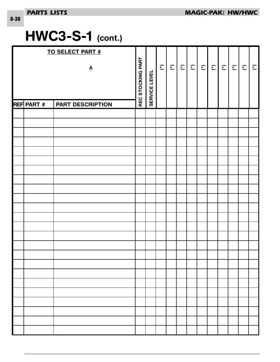 Hwc3-s-1, Cont.), Parts lists magic-pak: hw/hwc | Armstrong World Industries HWC PREMIER 183 User Manual | Page 181 / 196