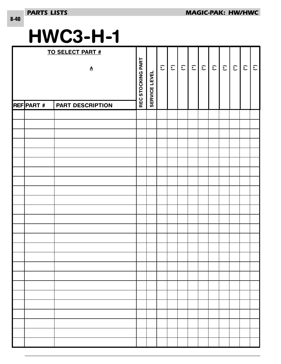 Hwc3-h-1, Parts lists magic-pak: hw/hwc | Armstrong World Industries HWC PREMIER 183 User Manual | Page 183 / 196