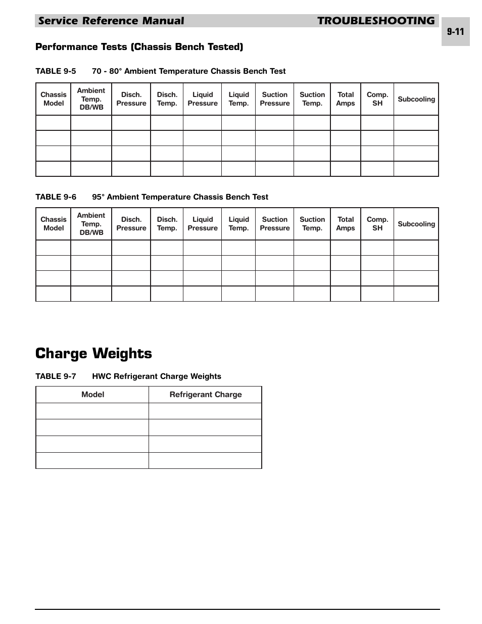 Charge weights, Service reference manual troubleshooting, Performance tests (chassis bench tested) | Armstrong World Industries HWC PREMIER 183 User Manual | Page 196 / 196