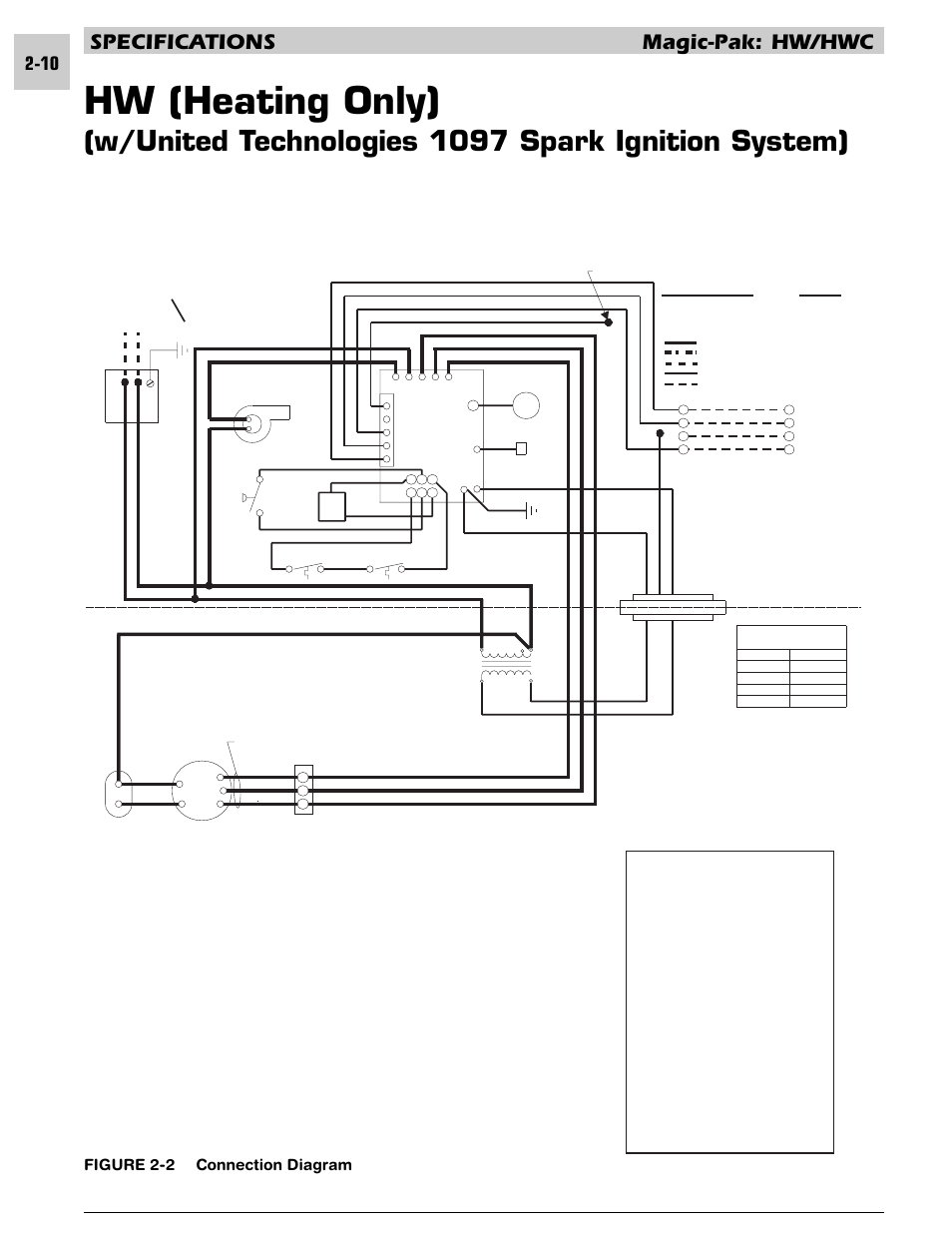 Hw (heating only), W/united technologies 1097 spark ignition system), Specifications magic-pak: hw/hwc | Figure 2-2 connection diagram, Connection diagram | Armstrong World Industries HWC PREMIER 183 User Manual | Page 20 / 196