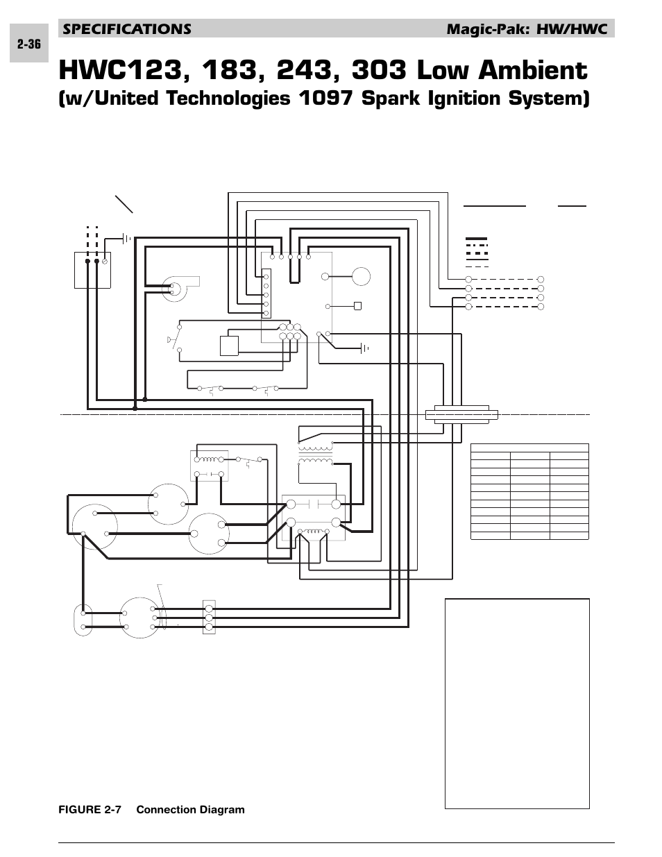 W/united technologies 1097 spark ignition system), Specifications magic-pak: hw/hwc, Figure 2-7 connection diagram | Connection diagram | Armstrong World Industries HWC PREMIER 183 User Manual | Page 46 / 196