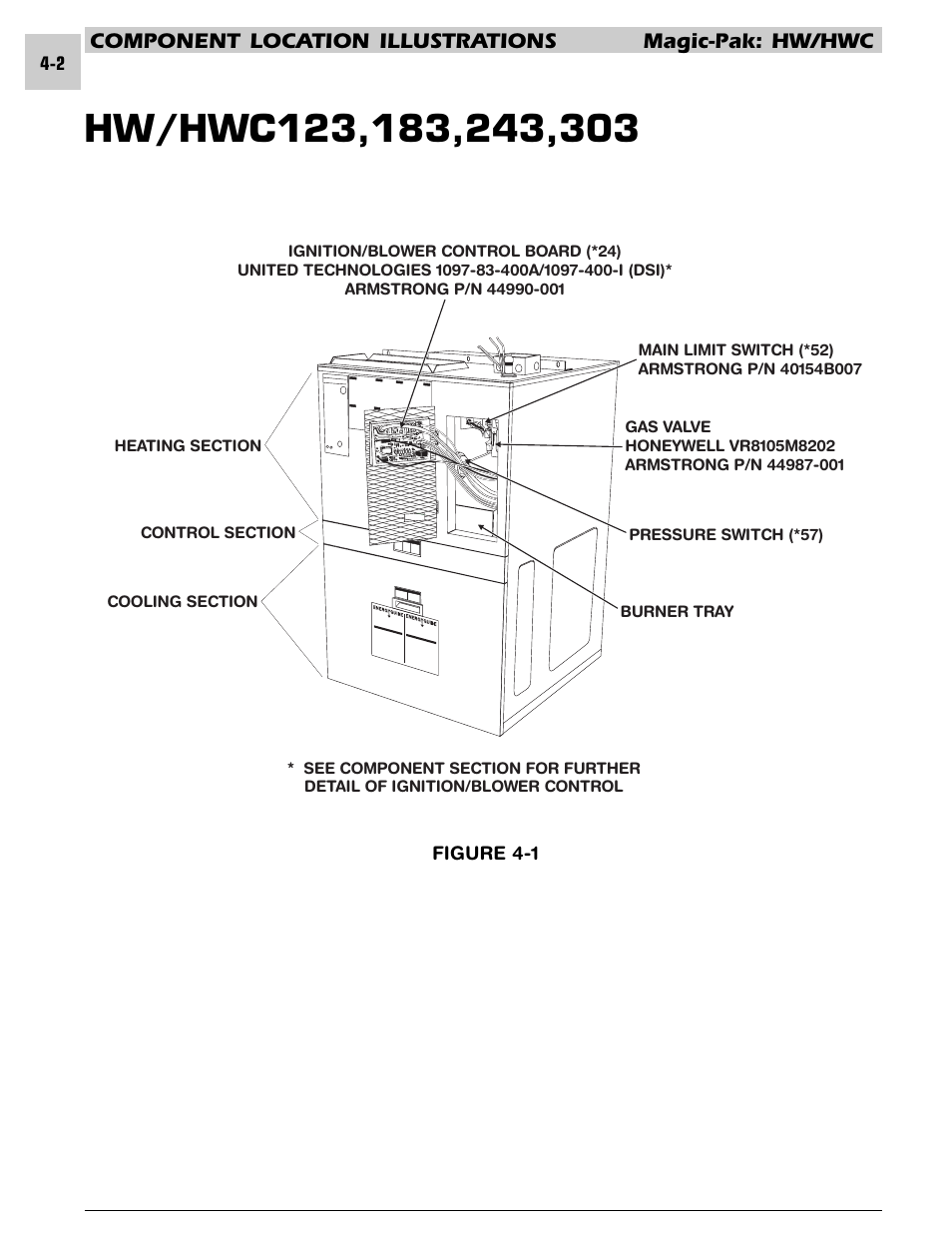 Component location illustrations magic-pak: hw/hwc | Armstrong World Industries HWC PREMIER 183 User Manual | Page 57 / 196