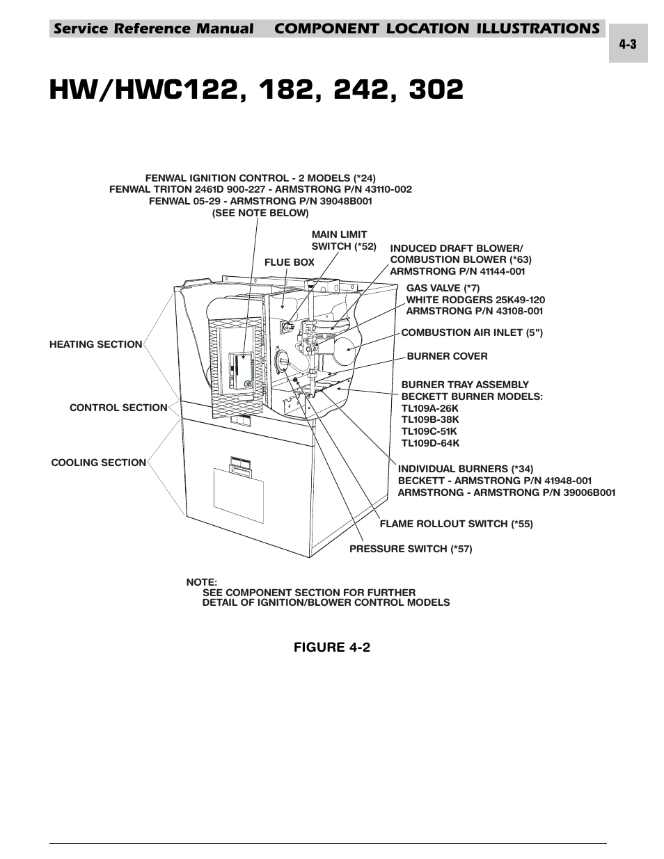 Armstrong World Industries HWC PREMIER 183 User Manual | Page 58 / 196