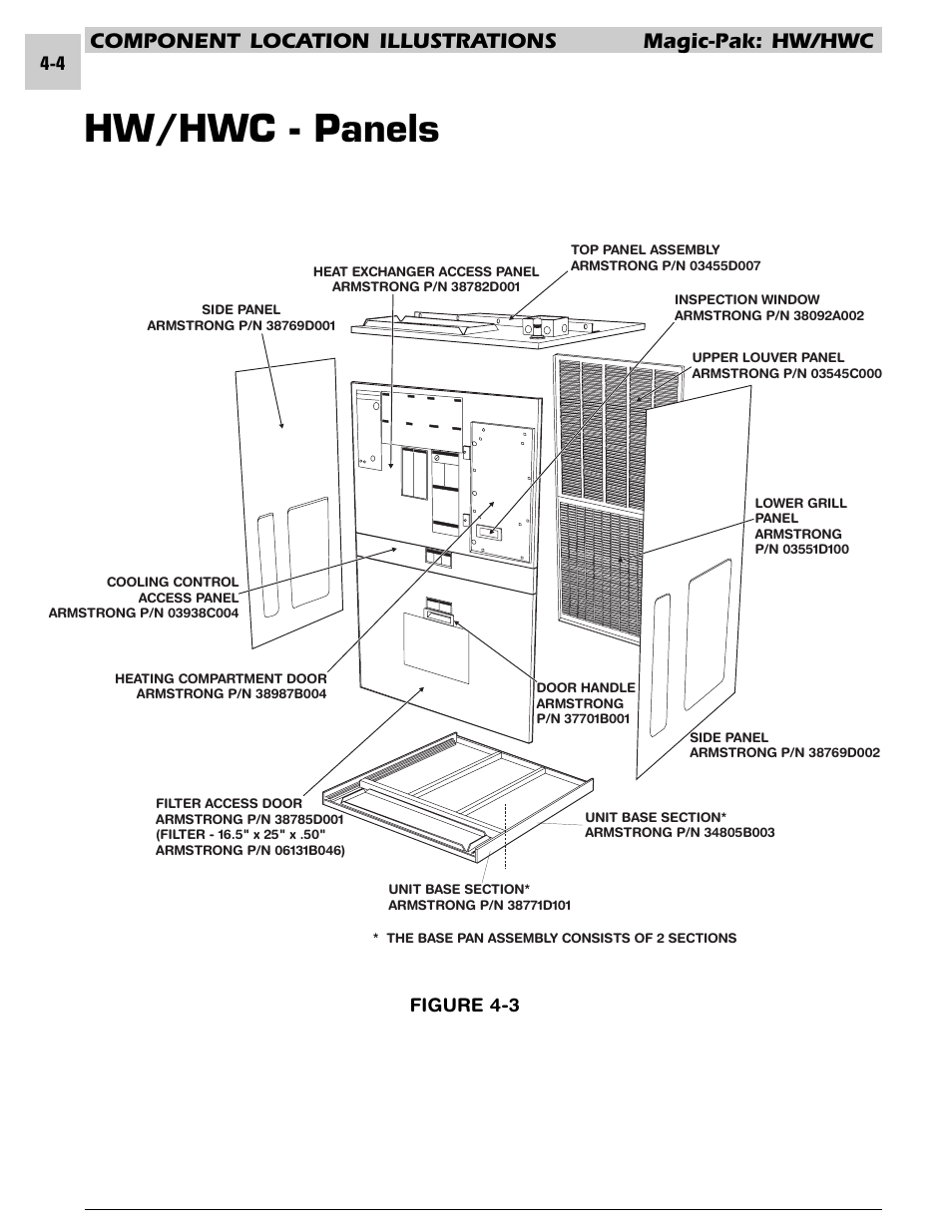Hw/hwc - panels, Component location illustrations magic-pak: hw/hwc | Armstrong World Industries HWC PREMIER 183 User Manual | Page 59 / 196