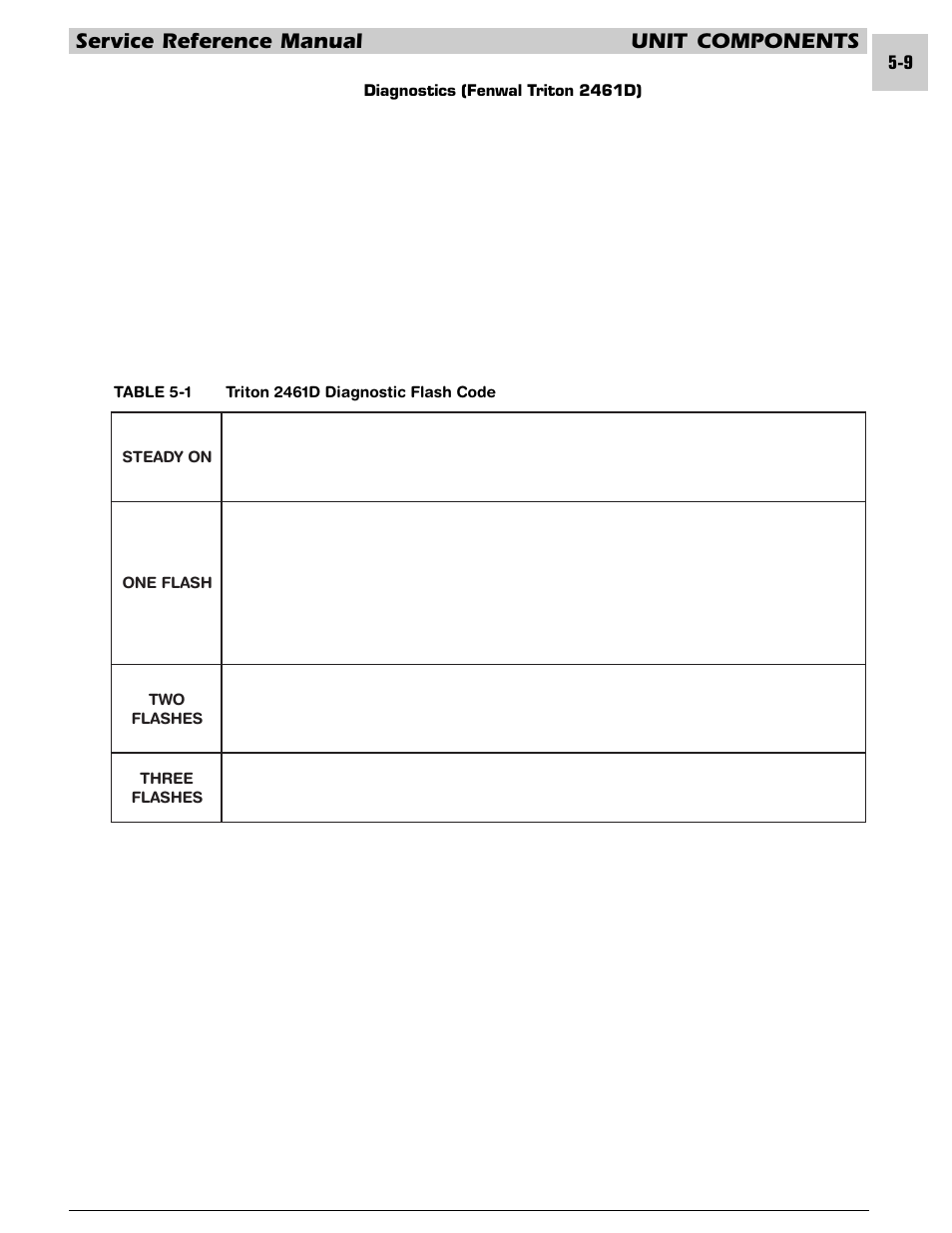 Service reference manual unit components | Armstrong World Industries HWC PREMIER 183 User Manual | Page 72 / 196
