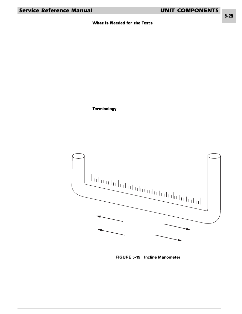 Service reference manual unit components | Armstrong World Industries HWC PREMIER 183 User Manual | Page 88 / 196