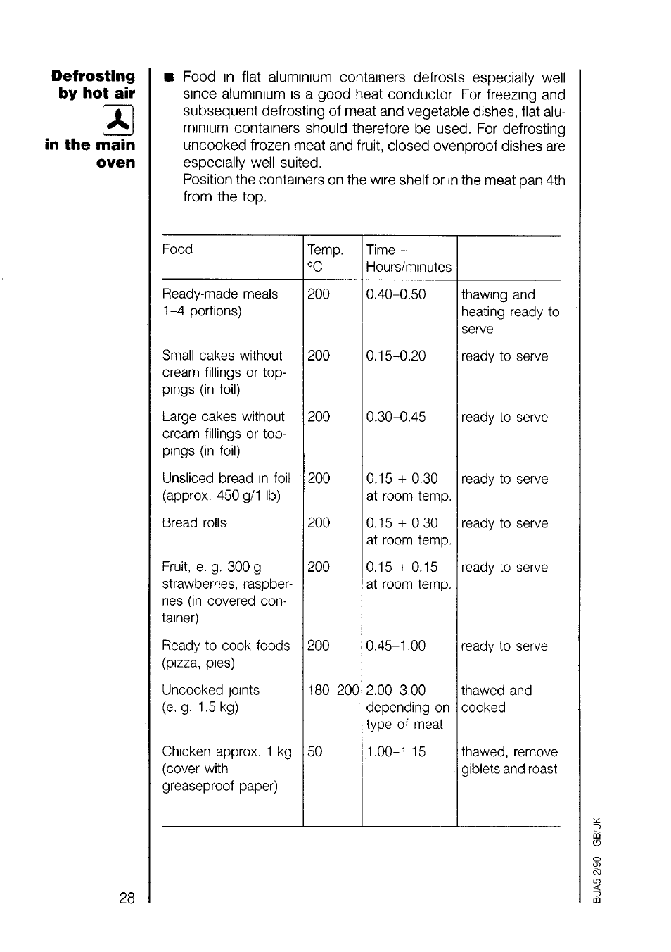 Defrosting by hot air in the main oven | AEG 7658B User Manual | Page 28 / 39